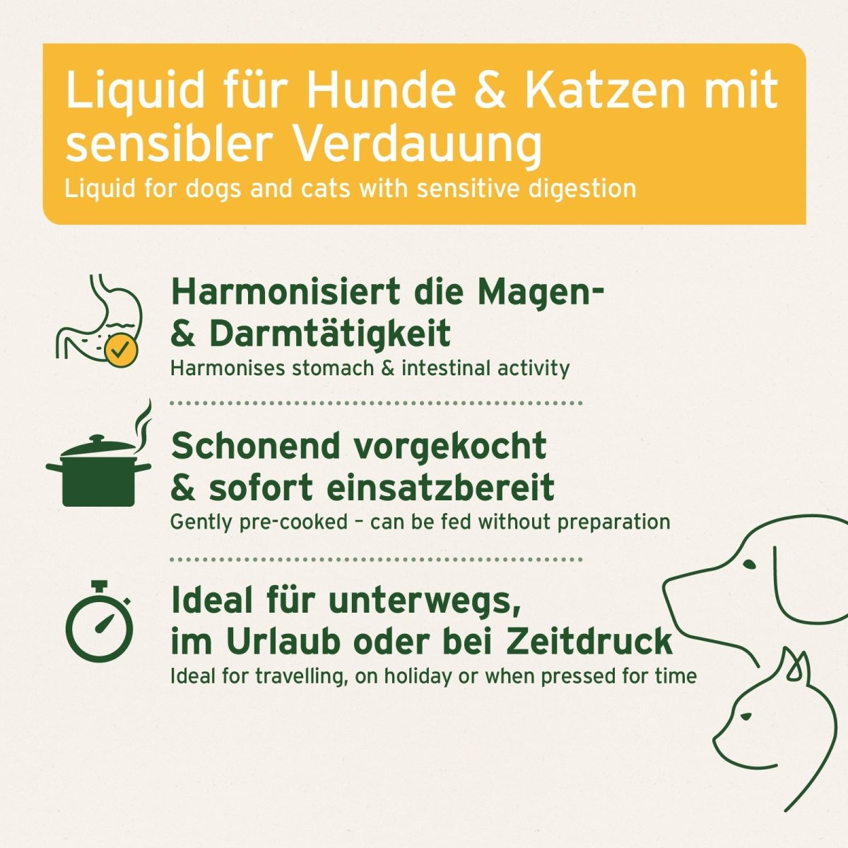 AniForte® Ulmenrinde Liquid für Hunde und Katzen zur Unterstützung von Magen und Darm